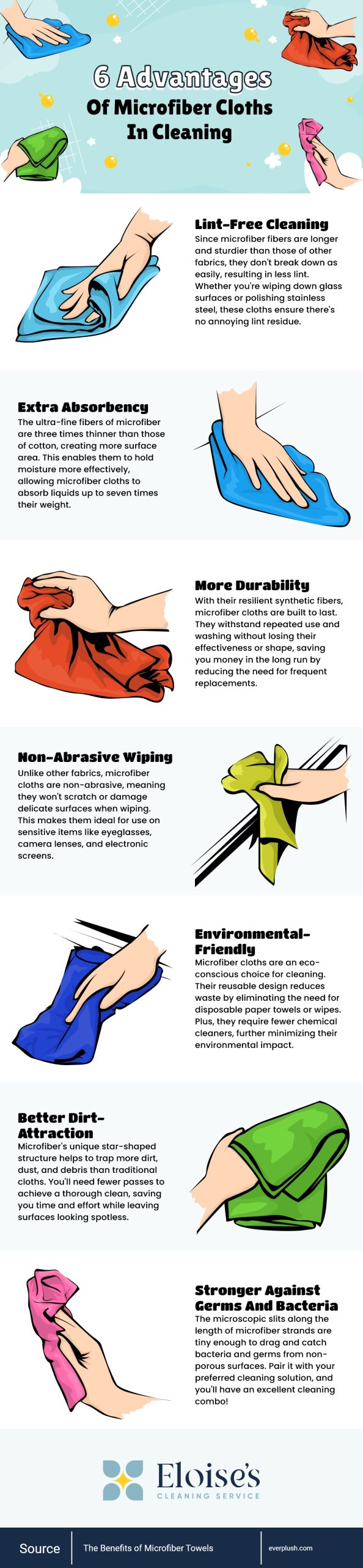 Benefits of microfiber cloths